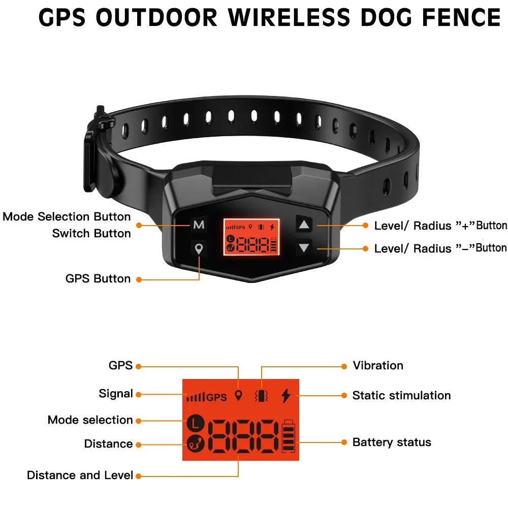 Wireless GPS Pet Dog Tracker Collar