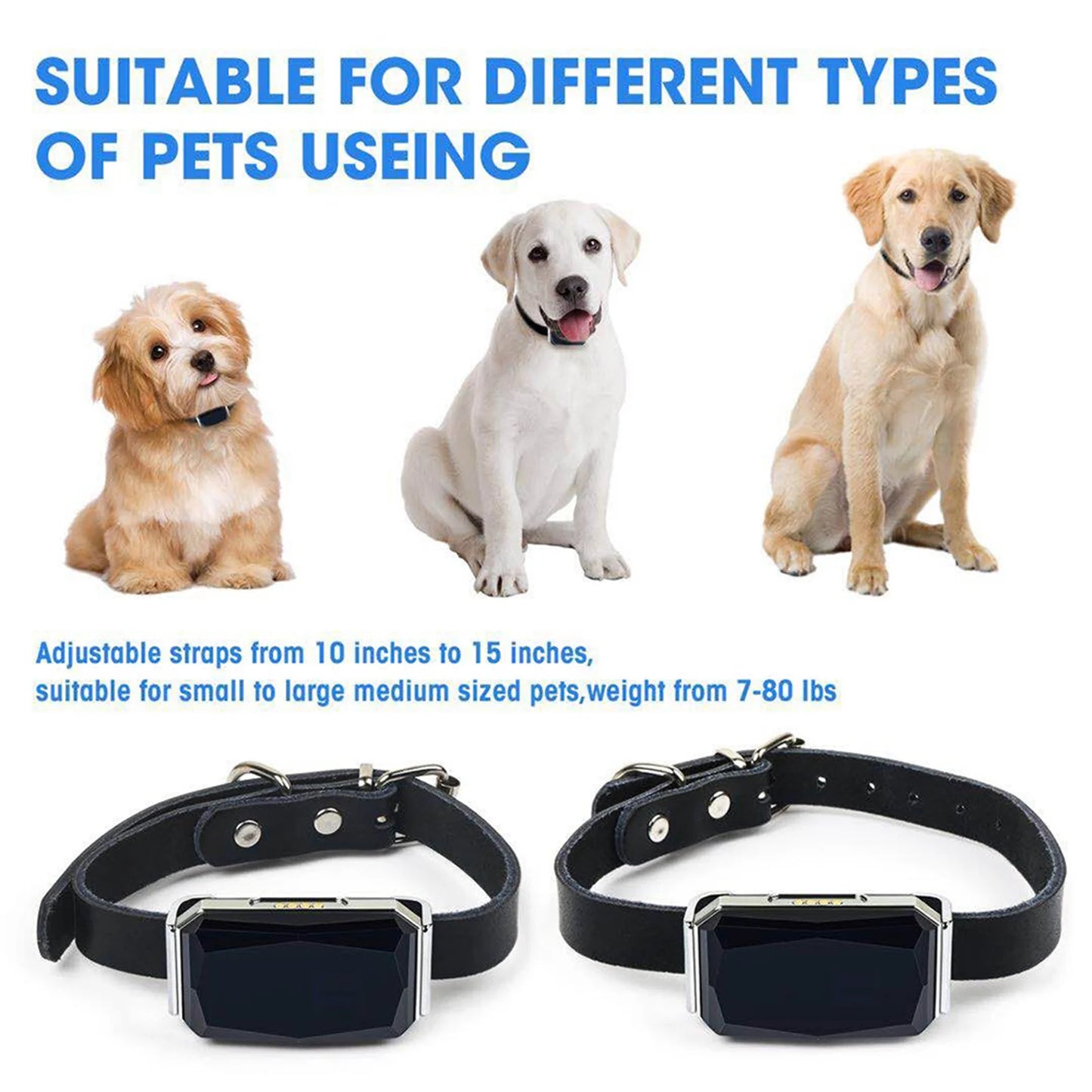 Mini GPS Tracker Waterproof Pets Locator