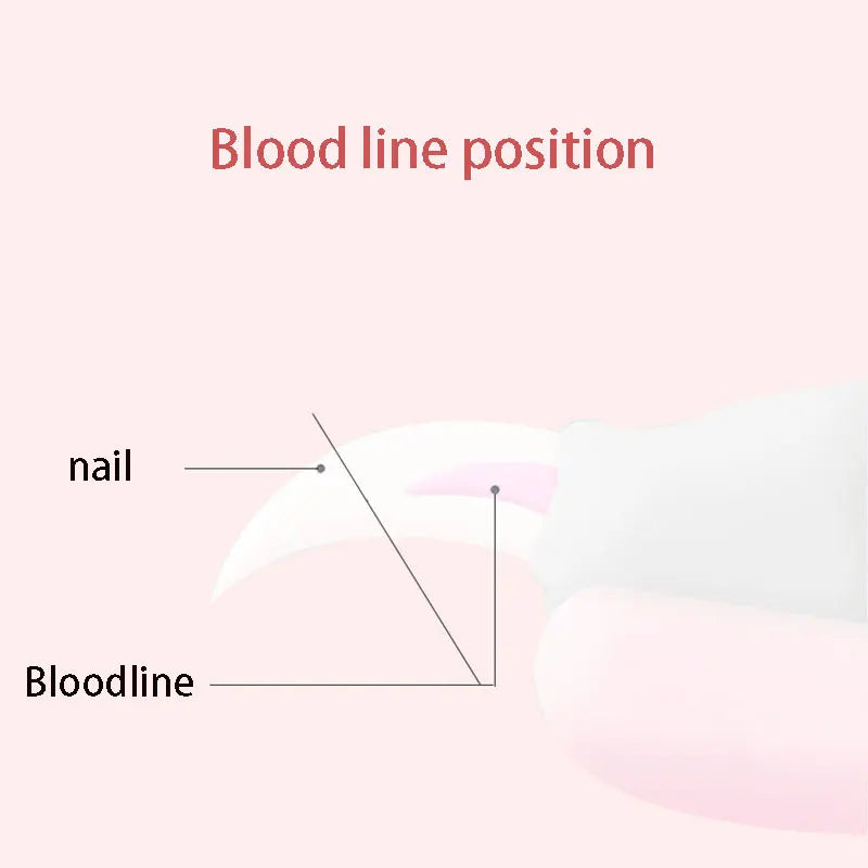 Krallenschneider für Hunde & Katzen